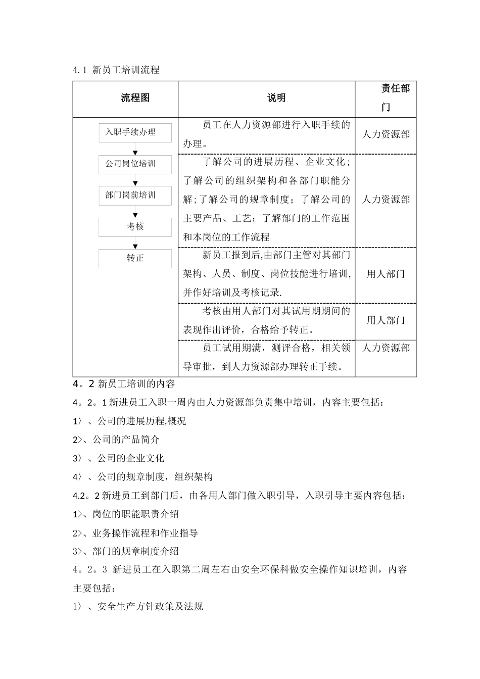 湖北佳恒科技员工培训制度_第2页