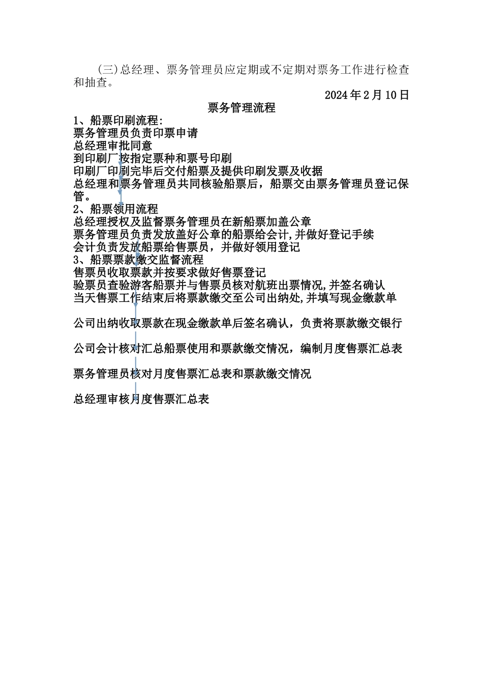 游船公司票务管理制度_第2页