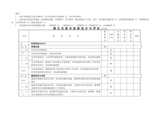 湖北农家乐星级划分与评定评分表