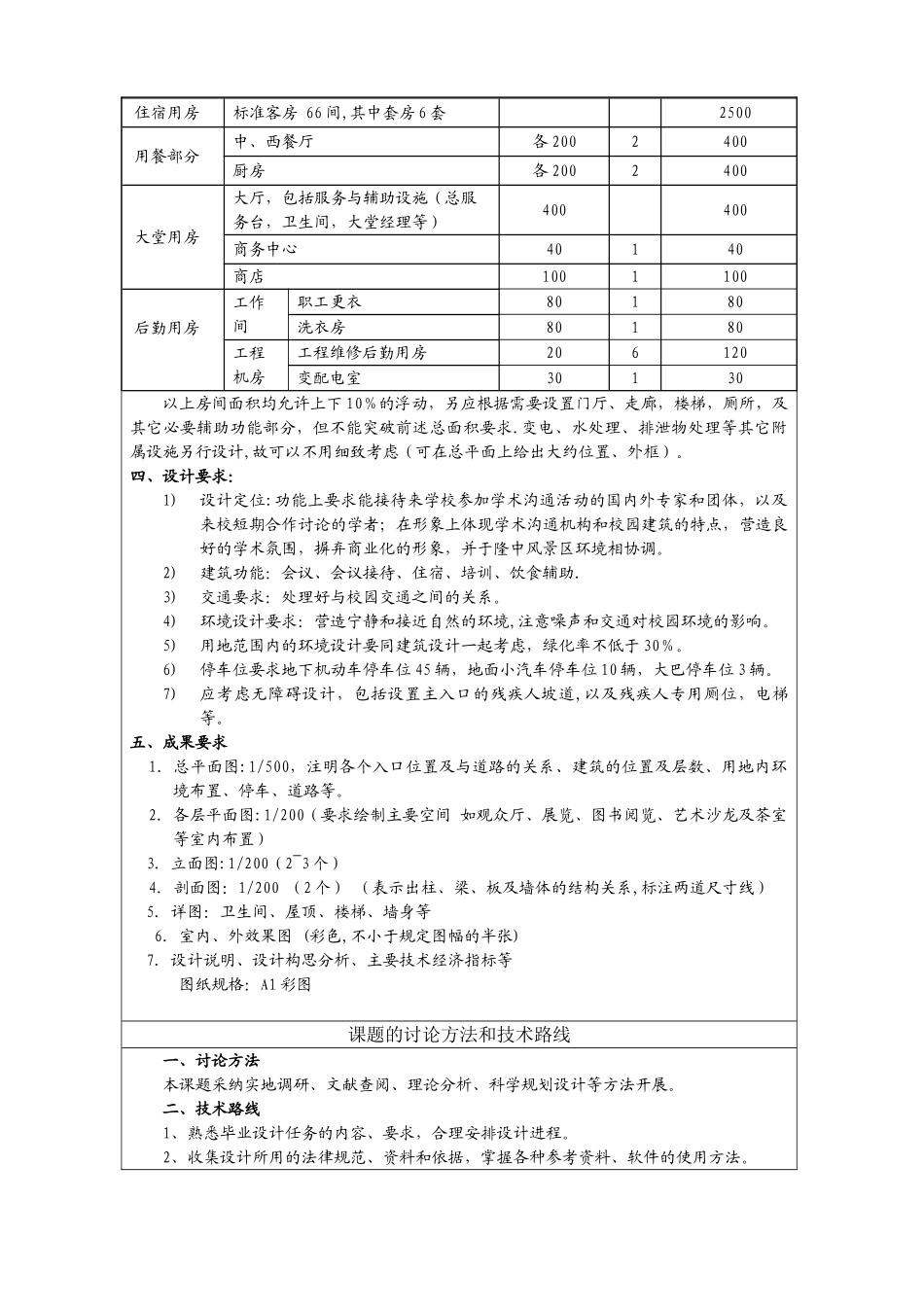 湖北文理学院国际交流中心建筑方案设计任务书_第3页
