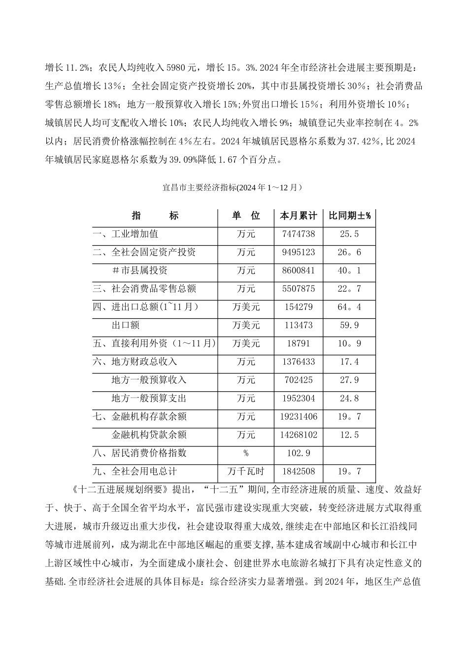 湖北省宜昌市酒店市场调研报告_第3页