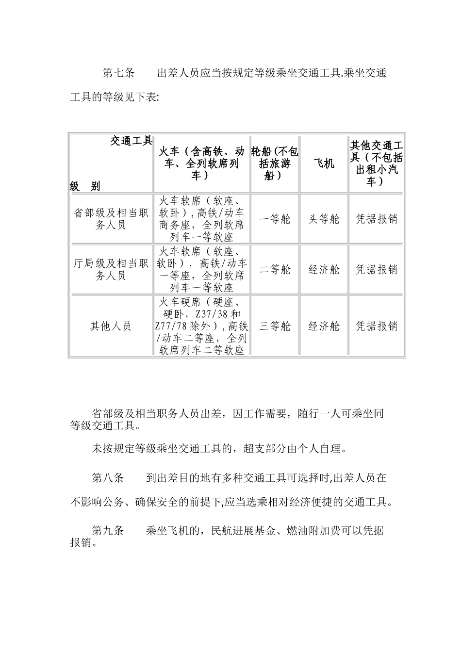 湖北省差旅费管理办法_第3页