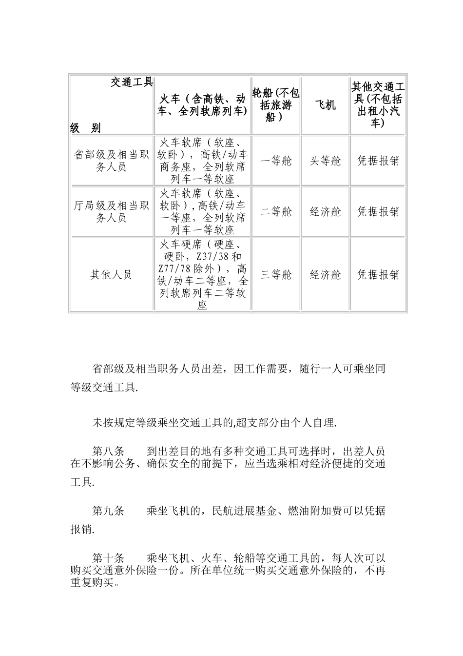 湖北省差旅费管理办法(DOC)_第3页