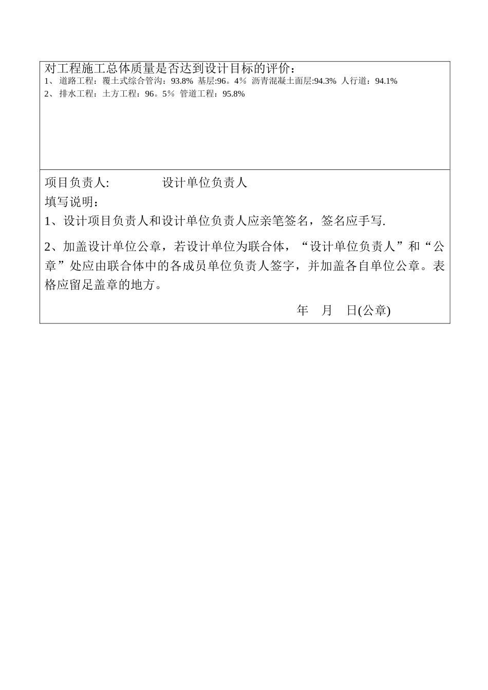 湖北省市政基础设施工程竣工验收---质量检查报告_第2页