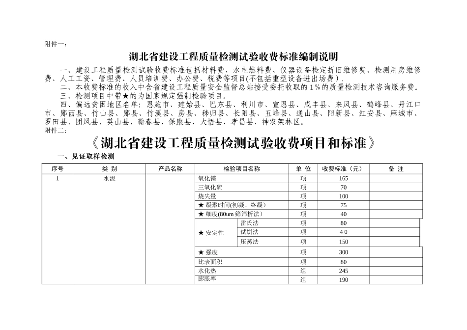 湖北省建设工程质量检测试验收费标准_第1页