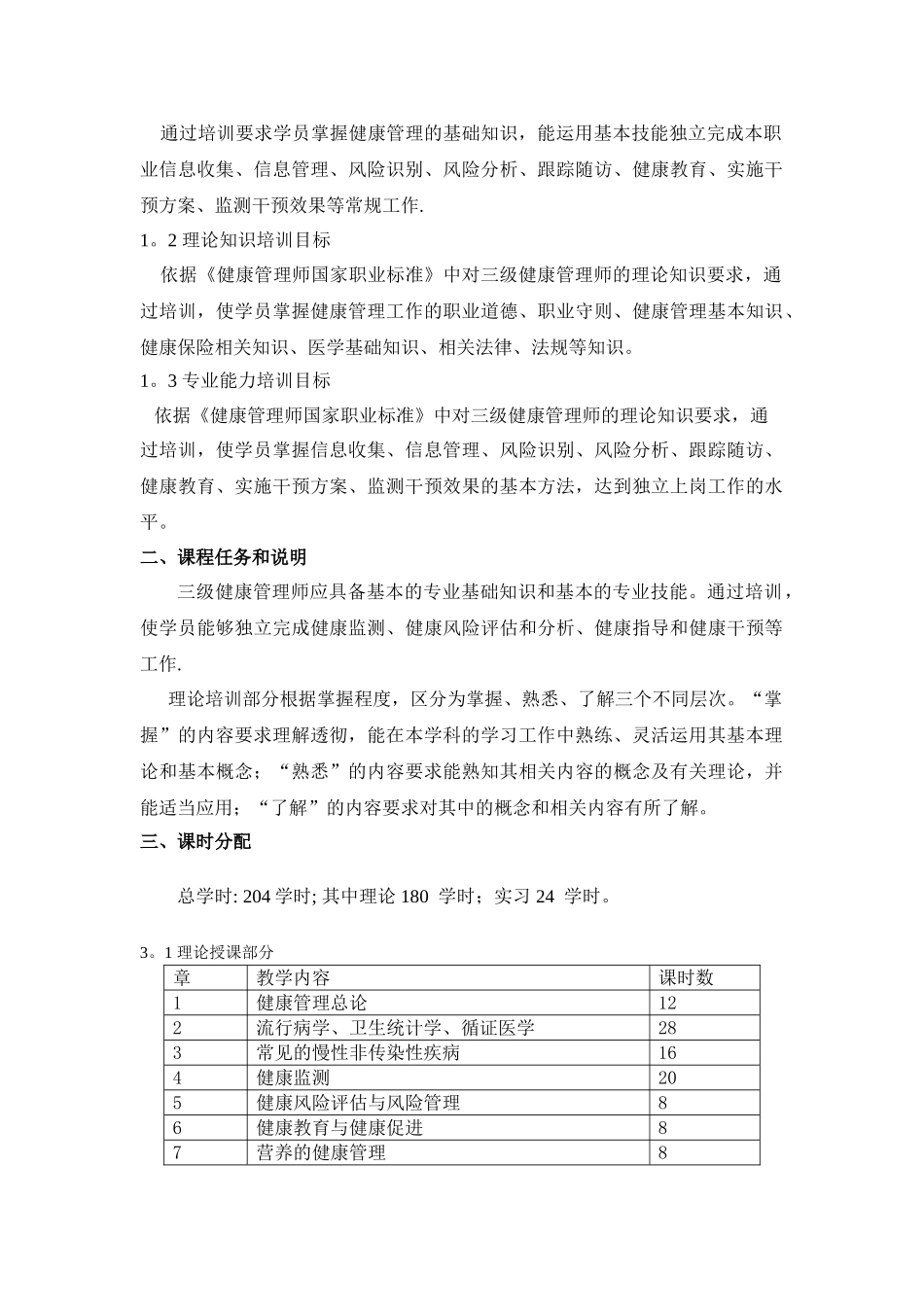 湖南健康管理师培训大纲_第2页