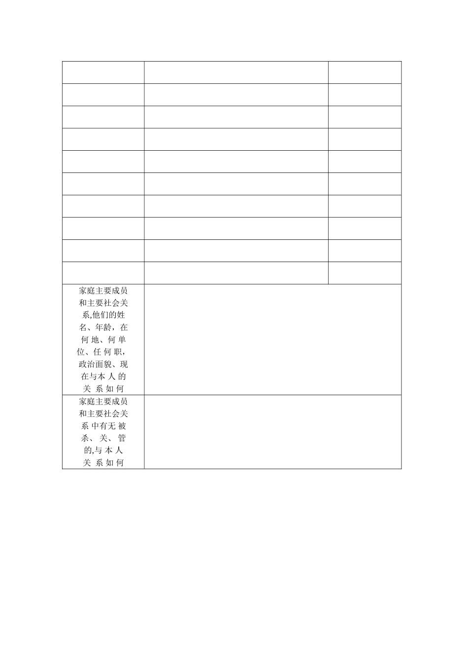 湖南大学毕业生登记表_第3页