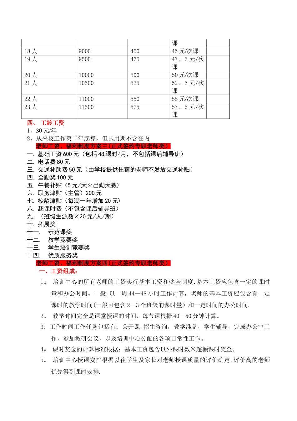 湖南托管教育联盟共享-薪酬绩效管理_第3页