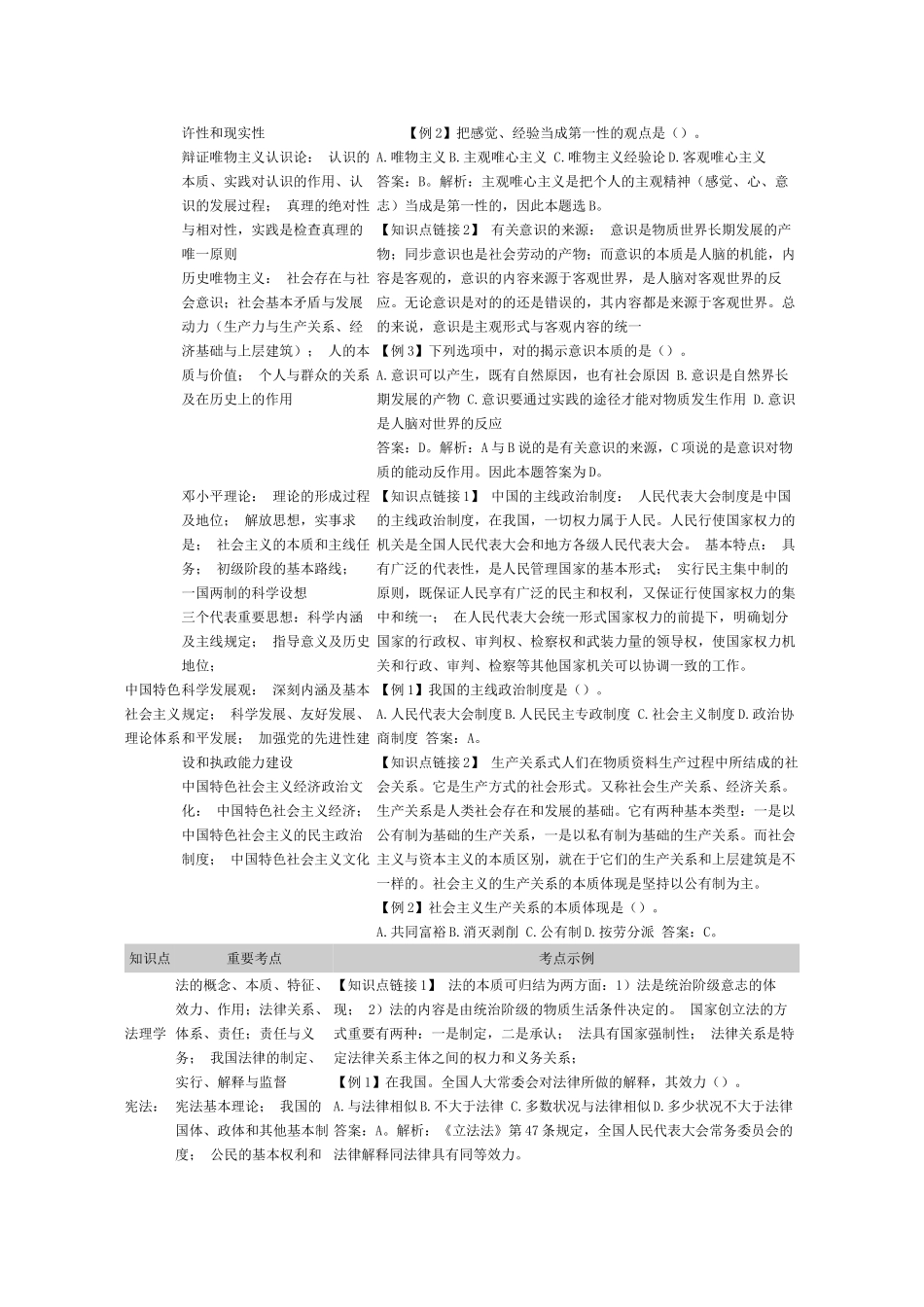 2025年sikujq吉林公务员综合知识考点_第2页