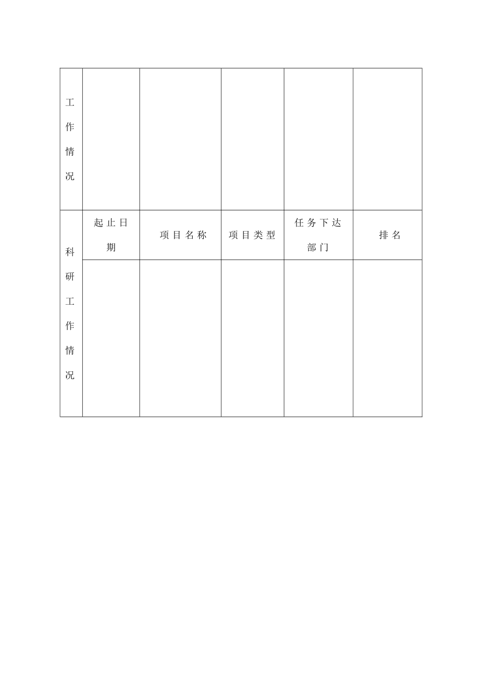 湖南普通高校青年骨干教师培养对象考核表_第3页