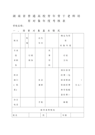 湖南普通高校青年骨干教师培养对象考核表