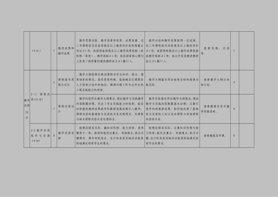 湖南科技学院课程建设评估指标体系与评估情况表_第2页