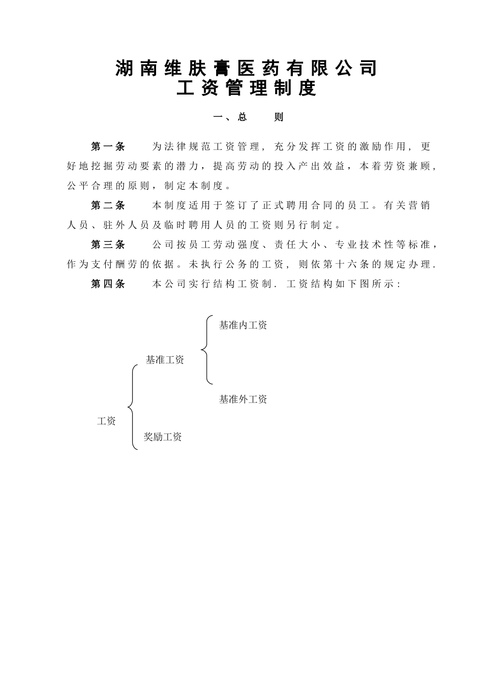 湖南维肤膏医药有限公司工资管理制度_第1页