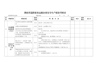 湖南省道路旅客运输企业安全生产绩效考核表