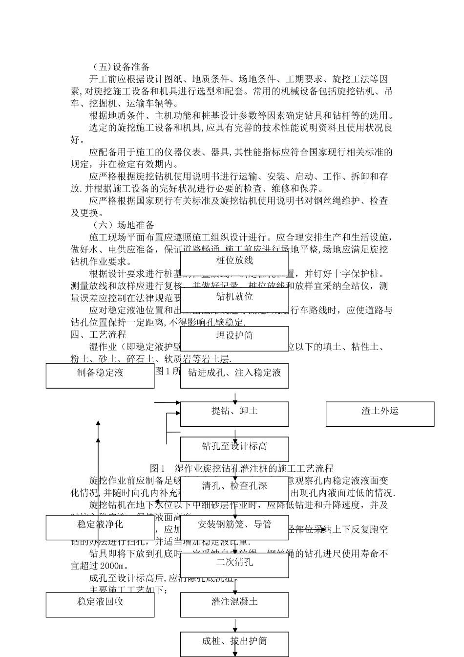 湿作业旋挖钻孔灌注桩的施工工艺浅析_第3页
