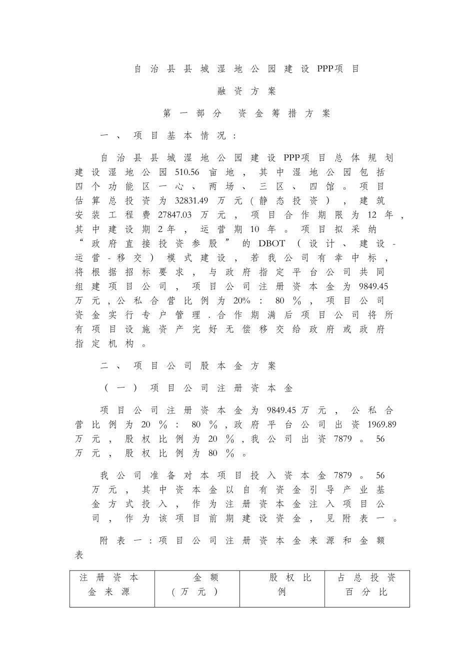 湿地公园项目融资方案_第1页