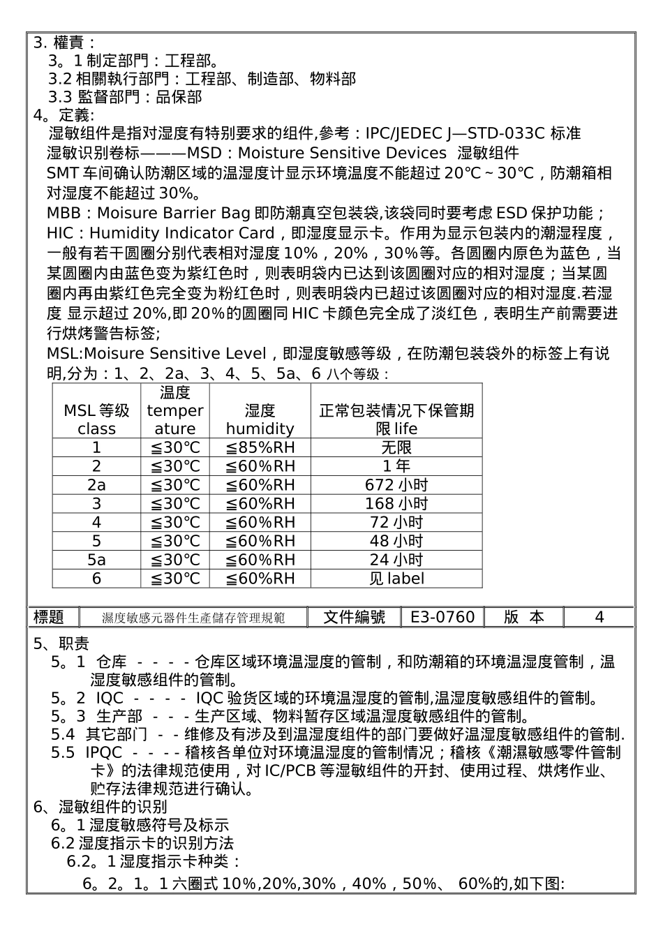 湿度、ESD敏感元件生产储存管理作业规范_第2页