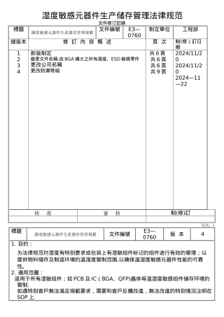 湿度、ESD敏感元件生产储存管理作业规范