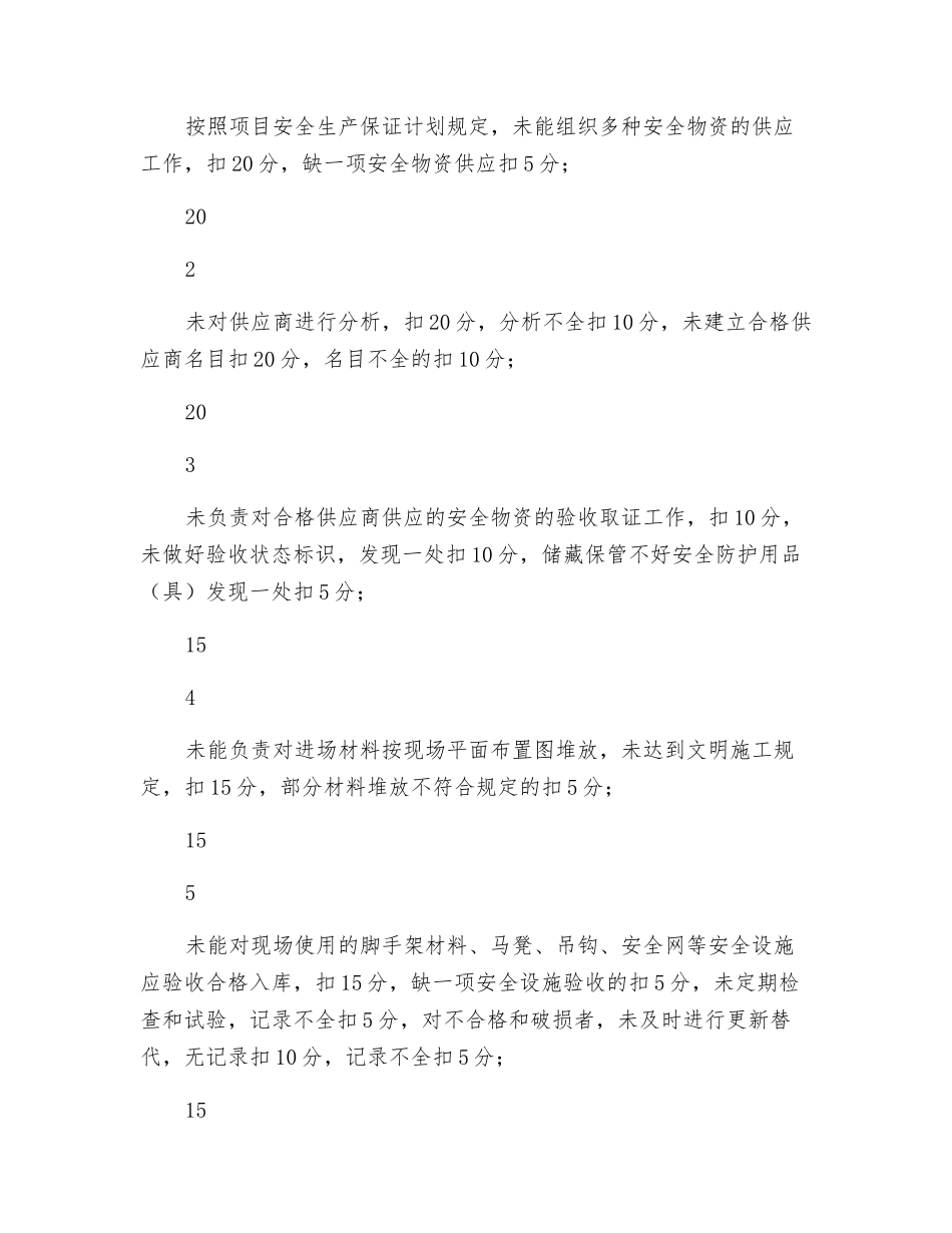 2025年项目材料员安全目标管理责任考核表_第2页