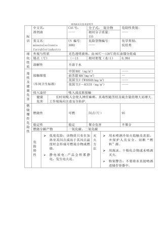 溶剂油安全技术说明书MSDS