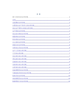 溶解乙炔生产企业各岗位责任制