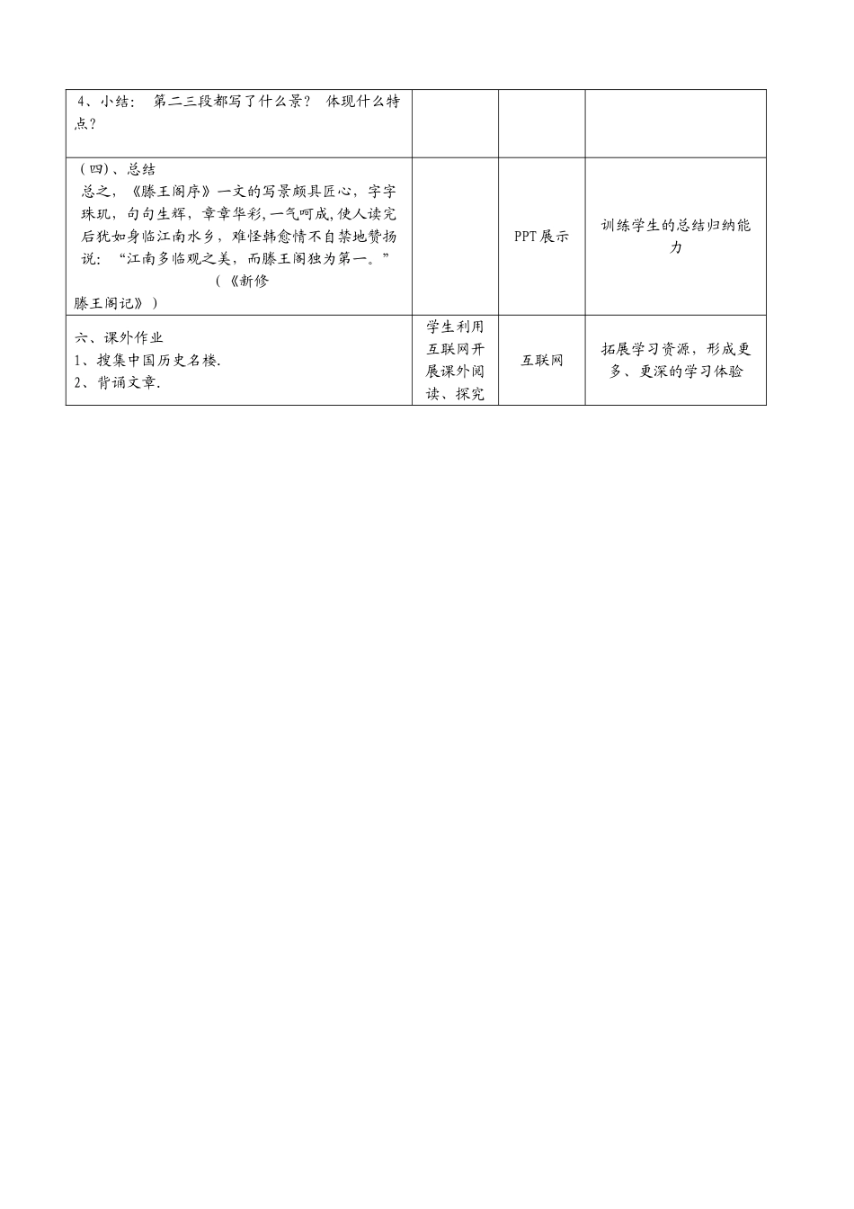滕王阁序信息技术与学科整合教学设计方案_第3页