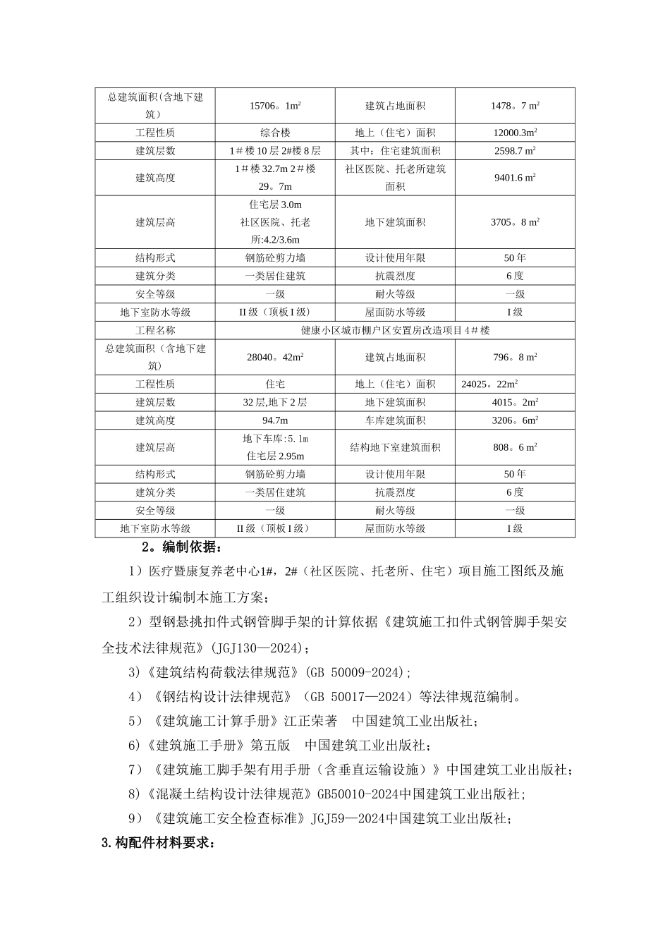 满堂支撑架专项施工方案_第3页