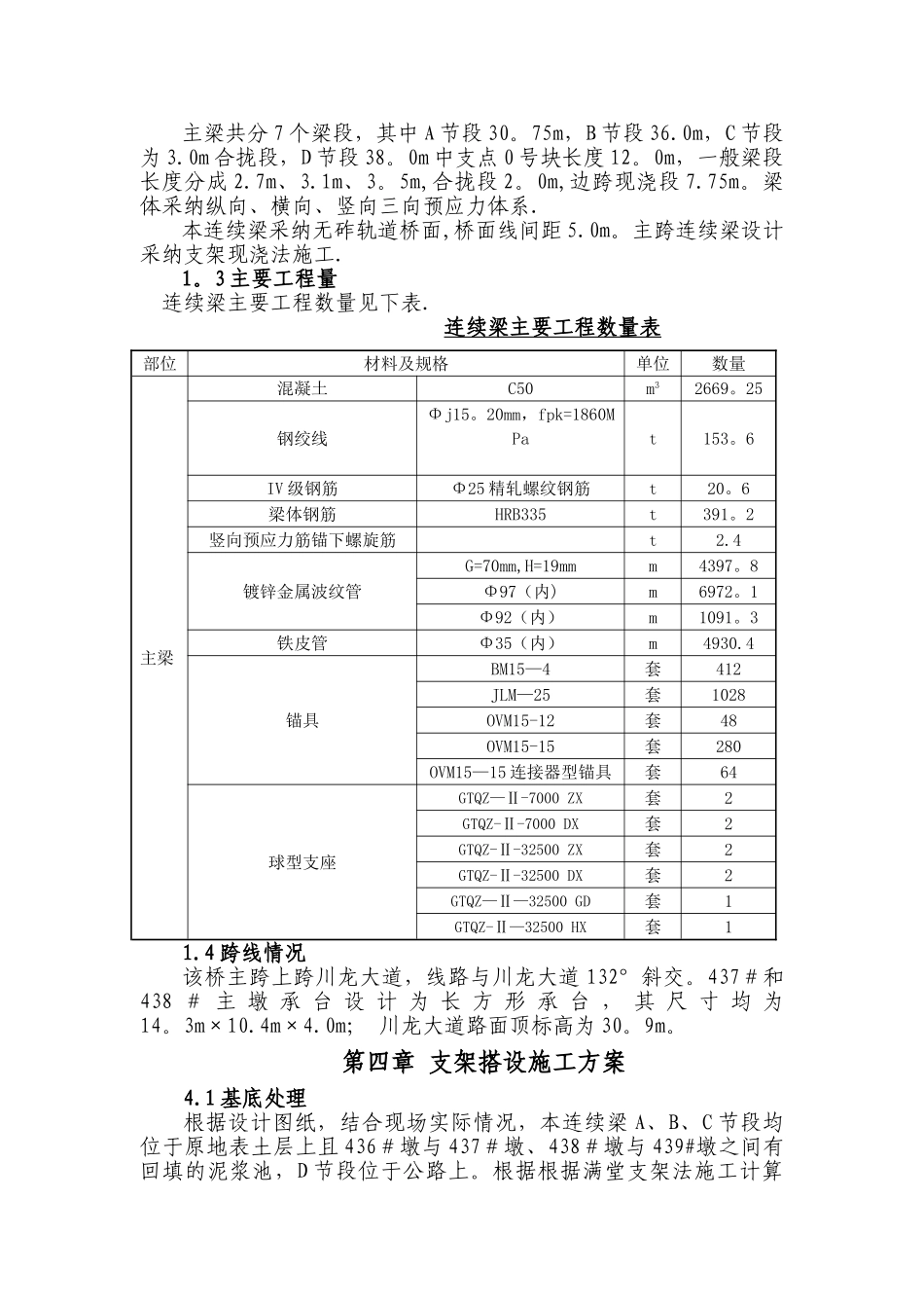 满堂支架施工方案_第2页