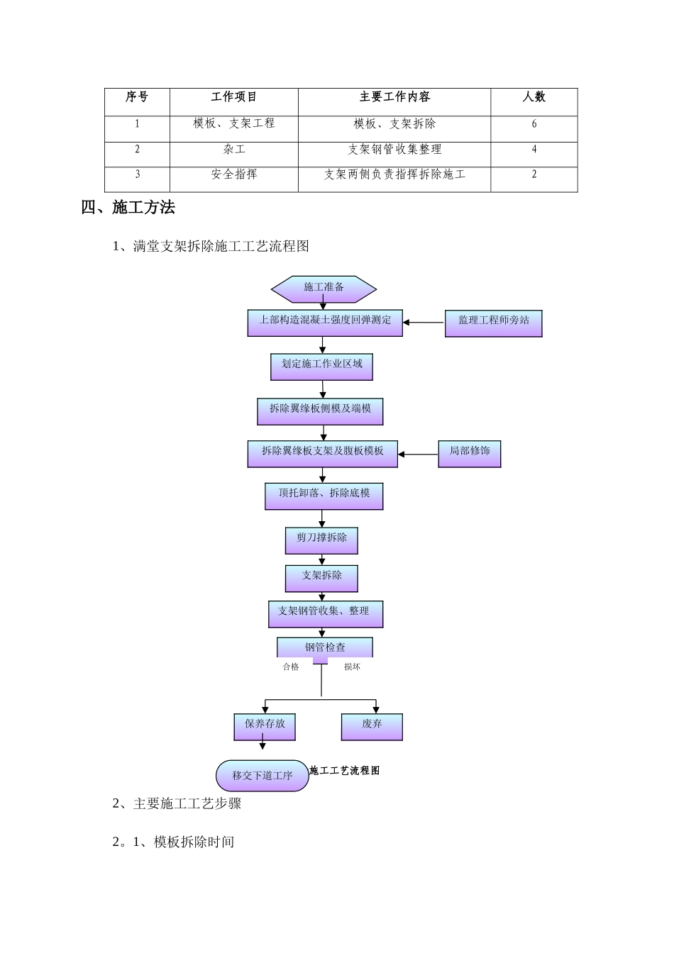 满堂支架拆除施工安全专项方案_第3页