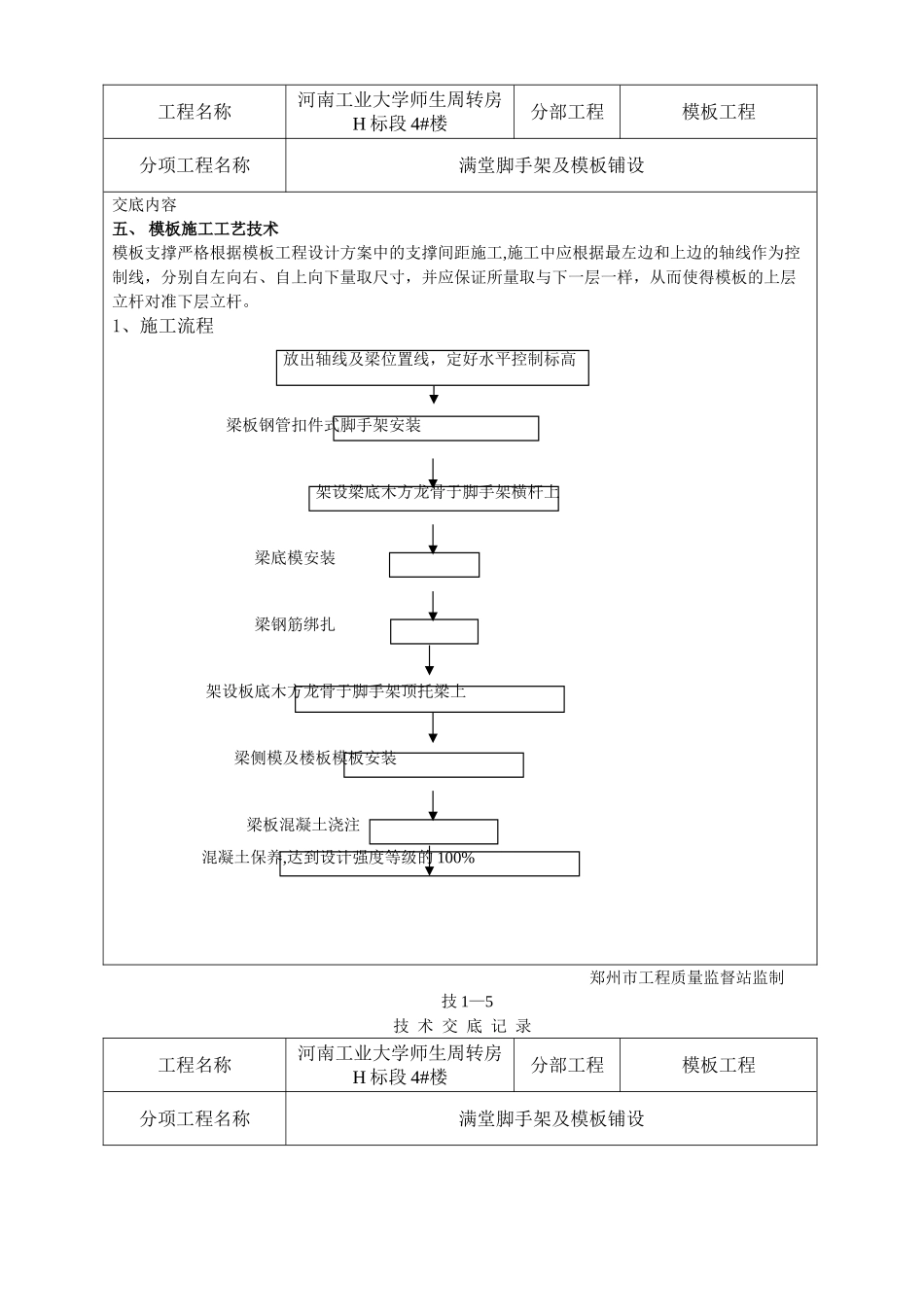 满堂脚手架搭设_第3页