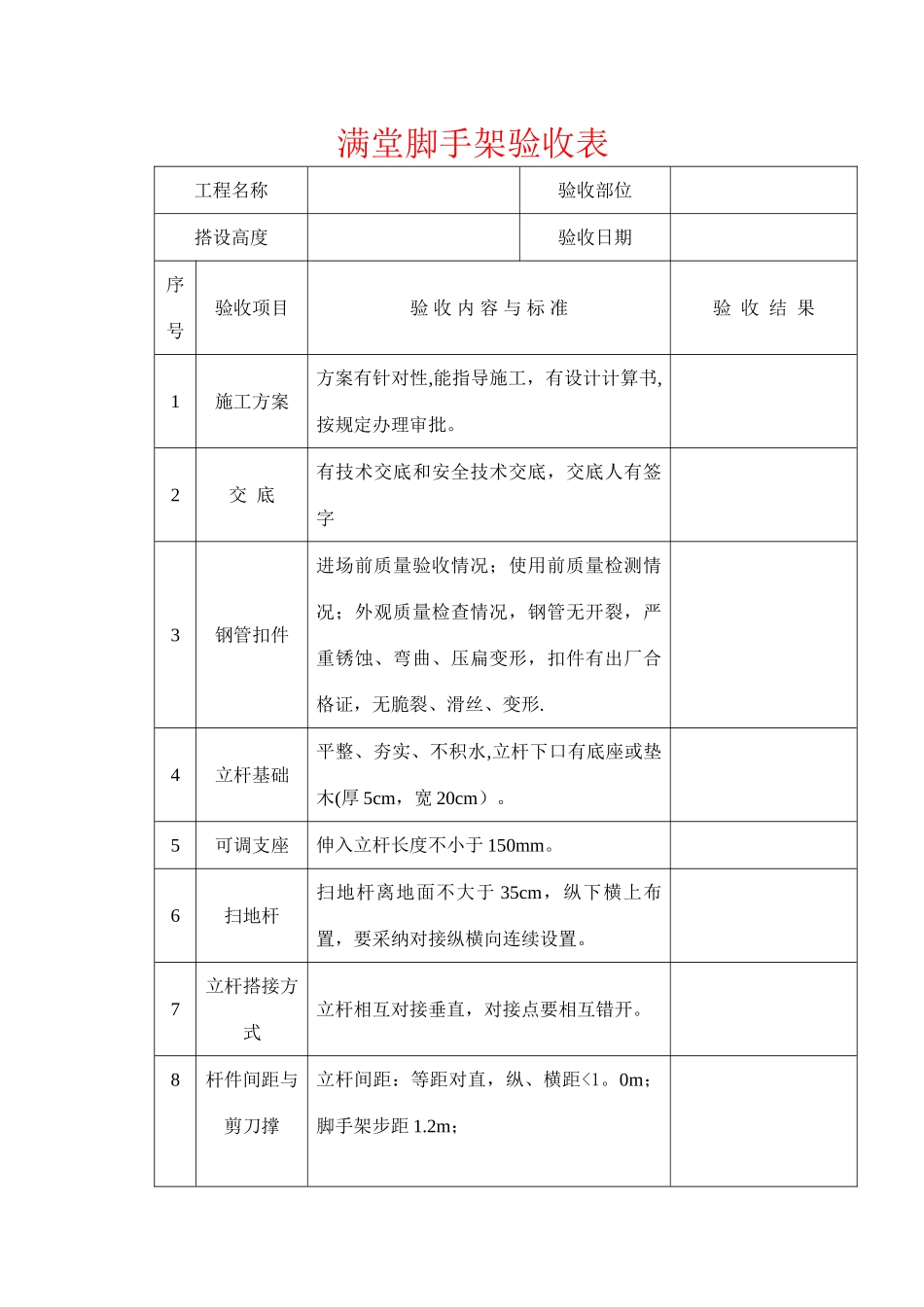 满堂脚手架验收表_第1页
