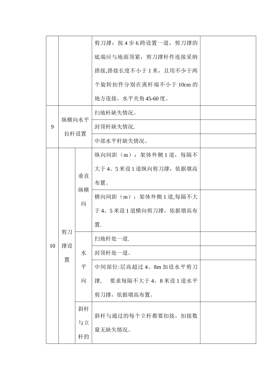 满堂脚手架验收表_第2页