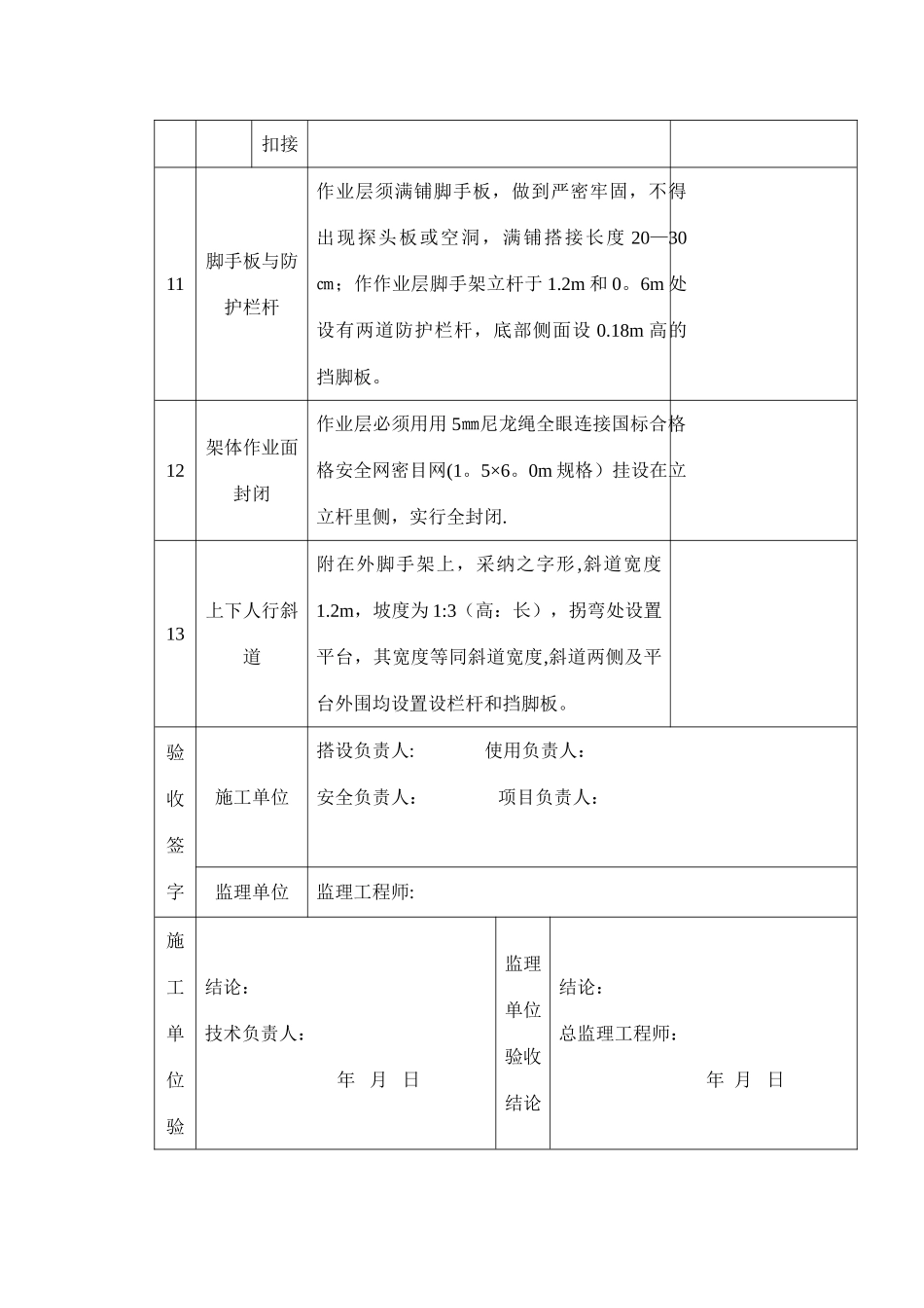 满堂脚手架验收表_第3页