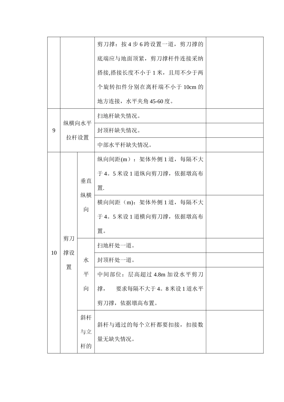 满堂脚手架验收表格_第2页