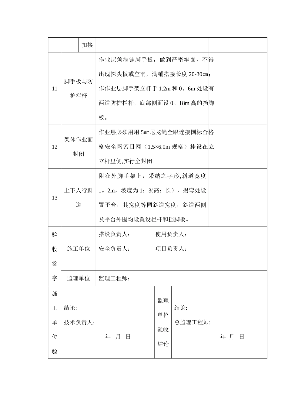 满堂脚手架验收表格_第3页
