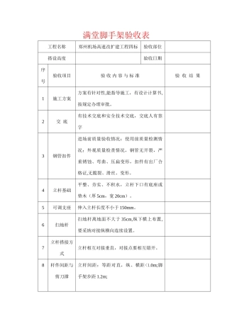 满堂脚手架验收表格