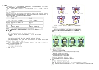 2025年初三物理内能的利用知识点测试及答案