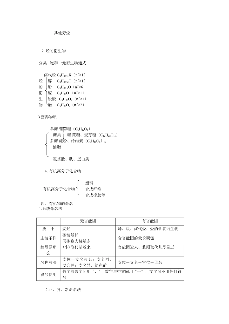 2025年高三化学一轮考点精析37有机物的组成分类和命名_第2页