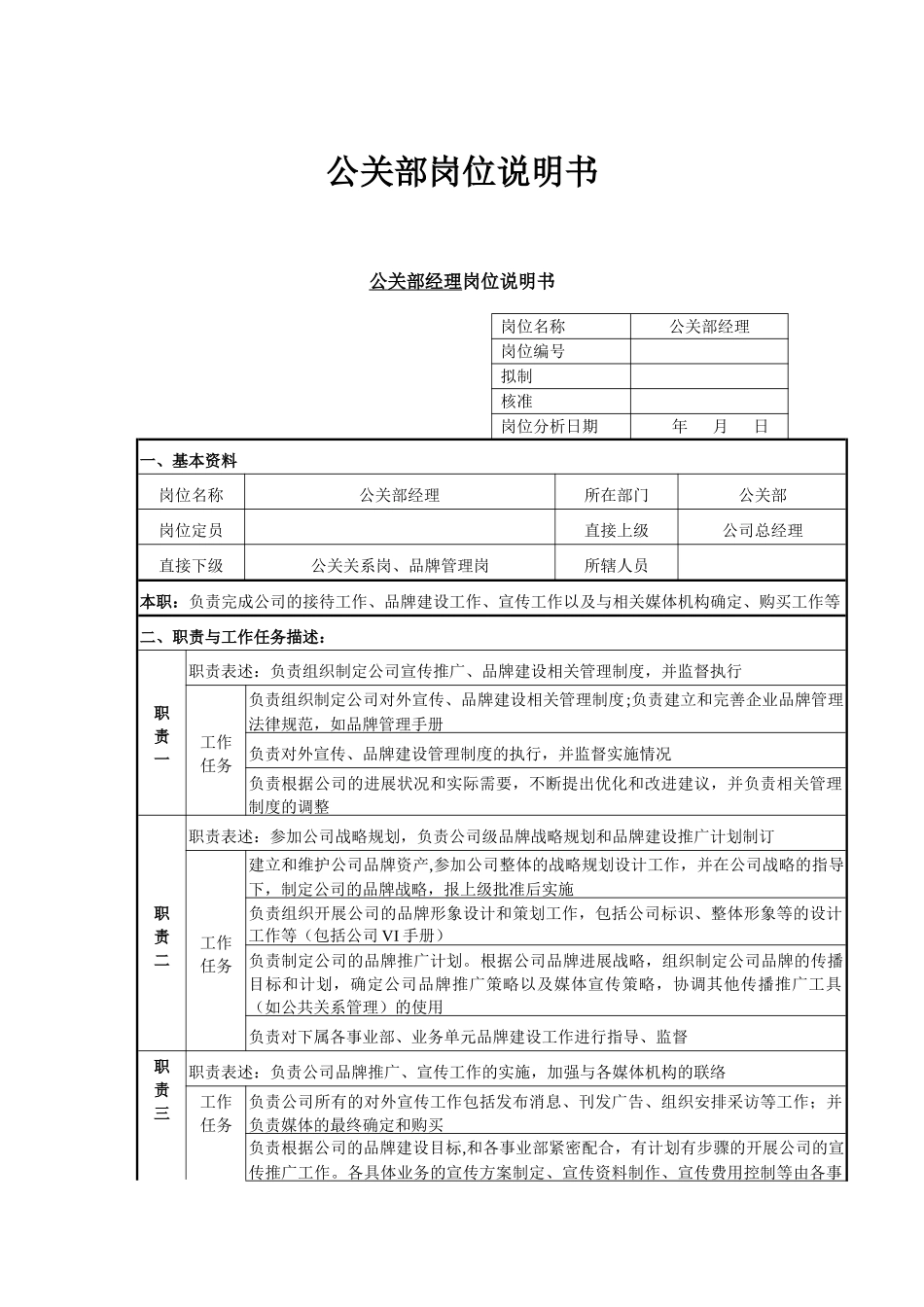 滨海快速公司-品牌管理体系岗位说明书_第3页