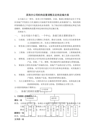 滨海房地产开发分公司机构设置及定岗定编方案[1]