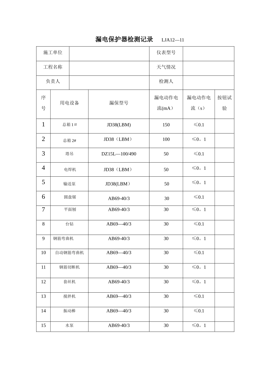 漏电保护器检测记录表_第1页