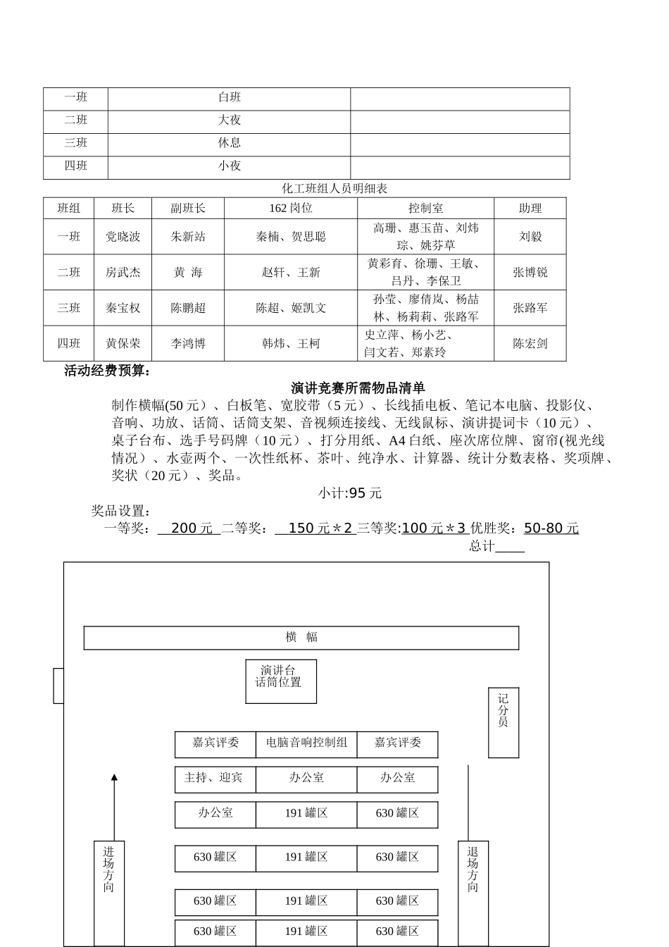 演讲比赛策划方案及活动流程_第3页