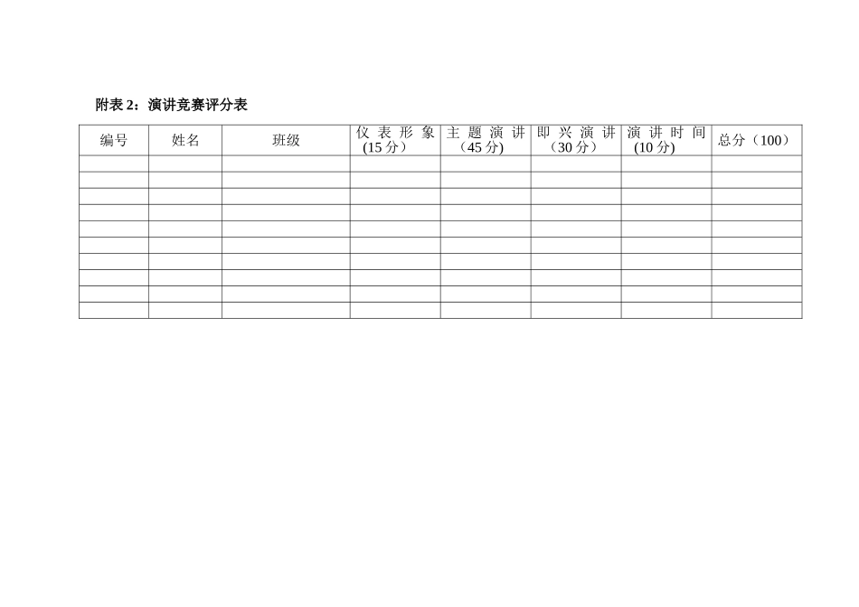 演讲比赛详细流程策划_第3页