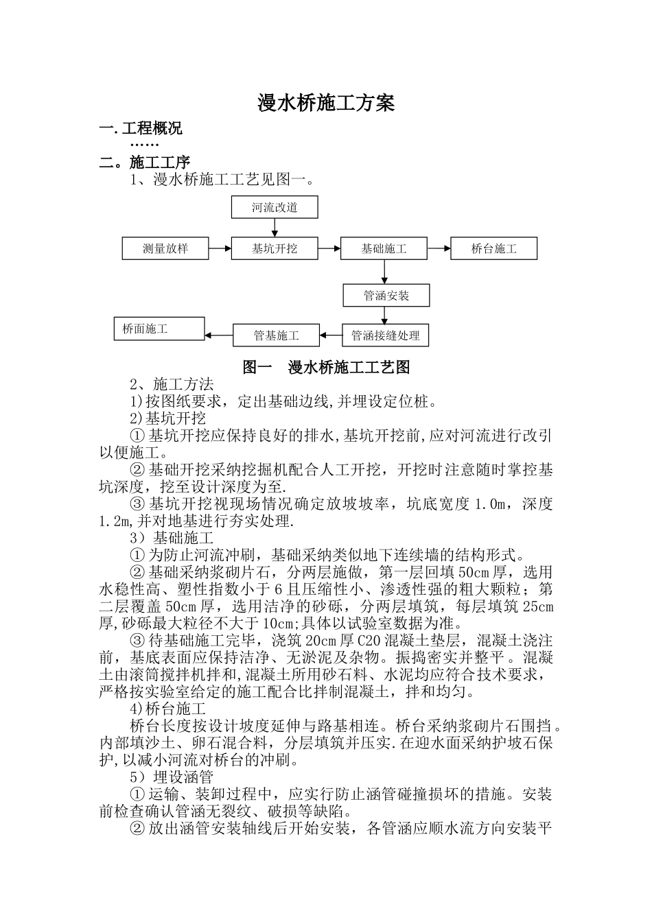 漫水桥施工方案_第2页