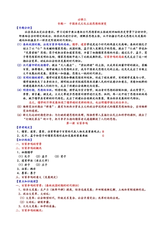 2025年高中历史必修三知识点整理