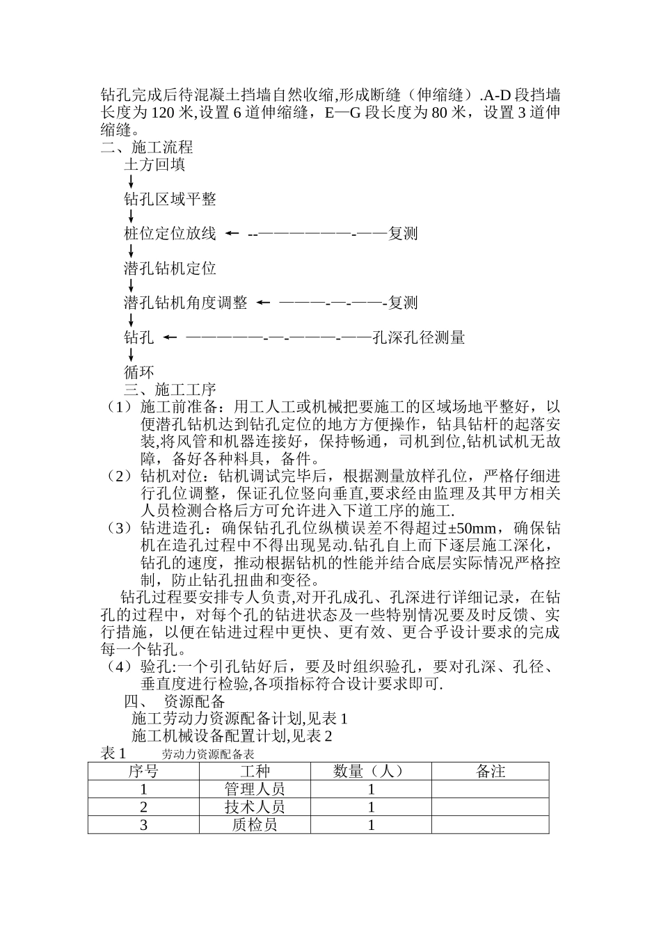潜孔钻引孔施工方案_第2页