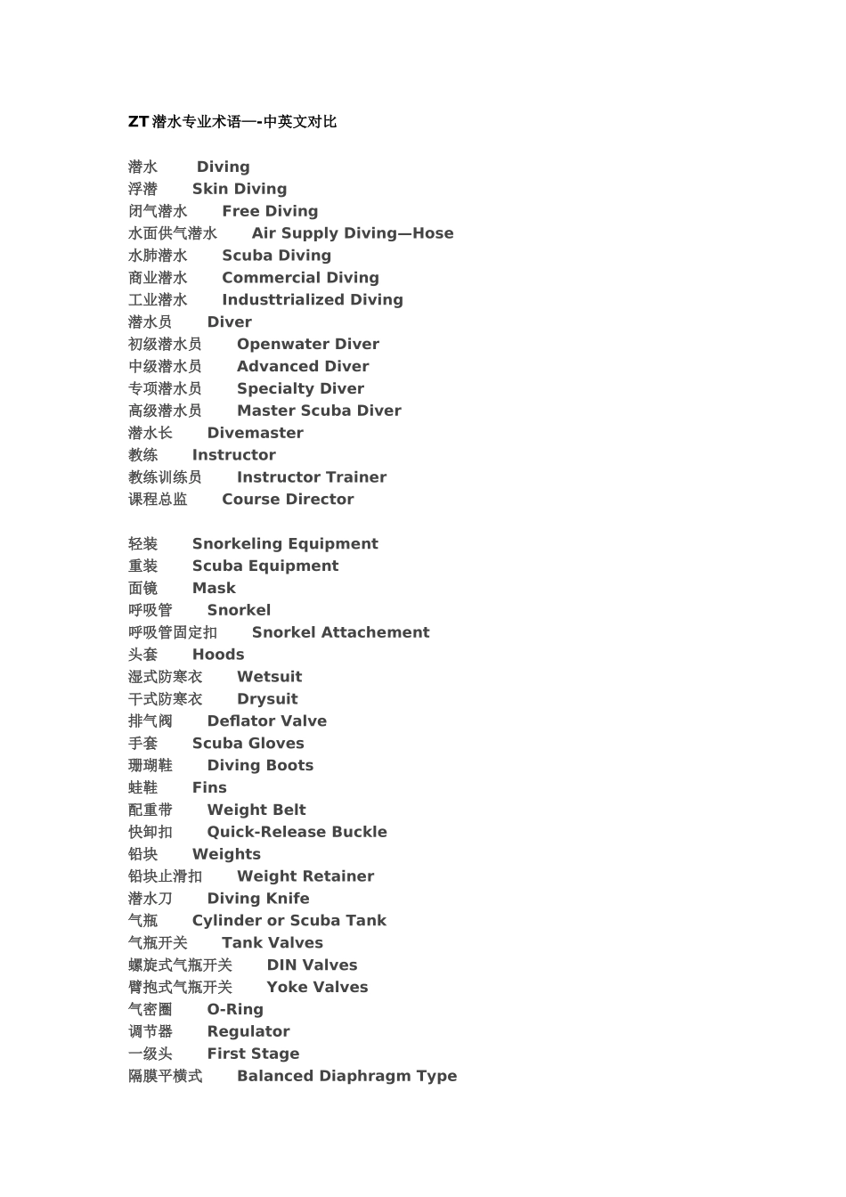 潜水专用属于中英文对照_第1页