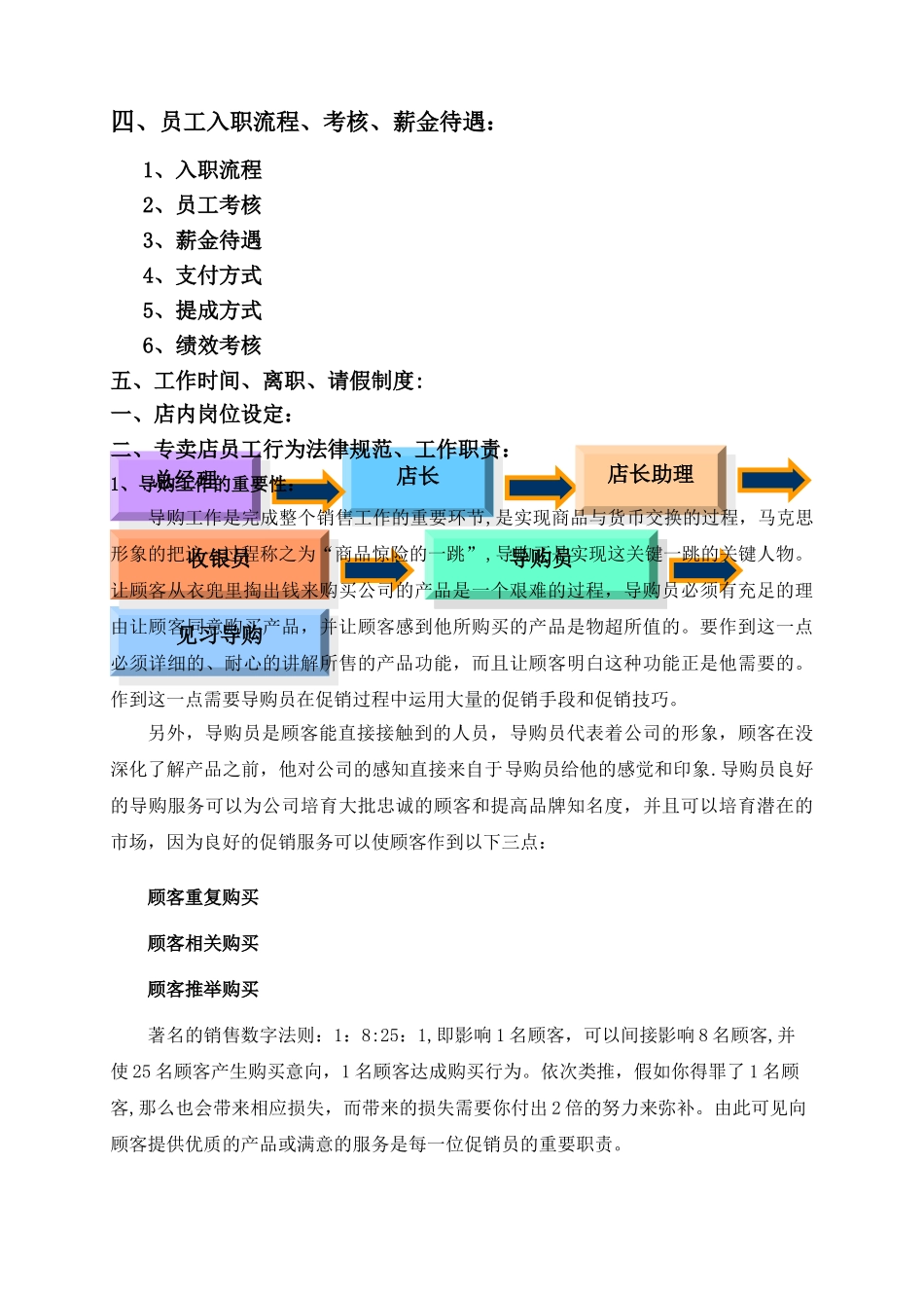 潮流前线服装店管理方案_第2页