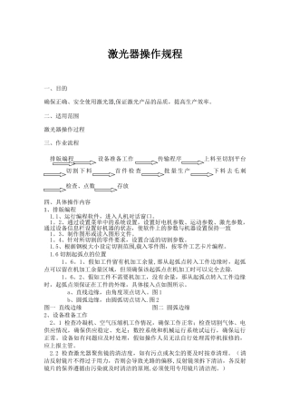 激光切割作业指导书