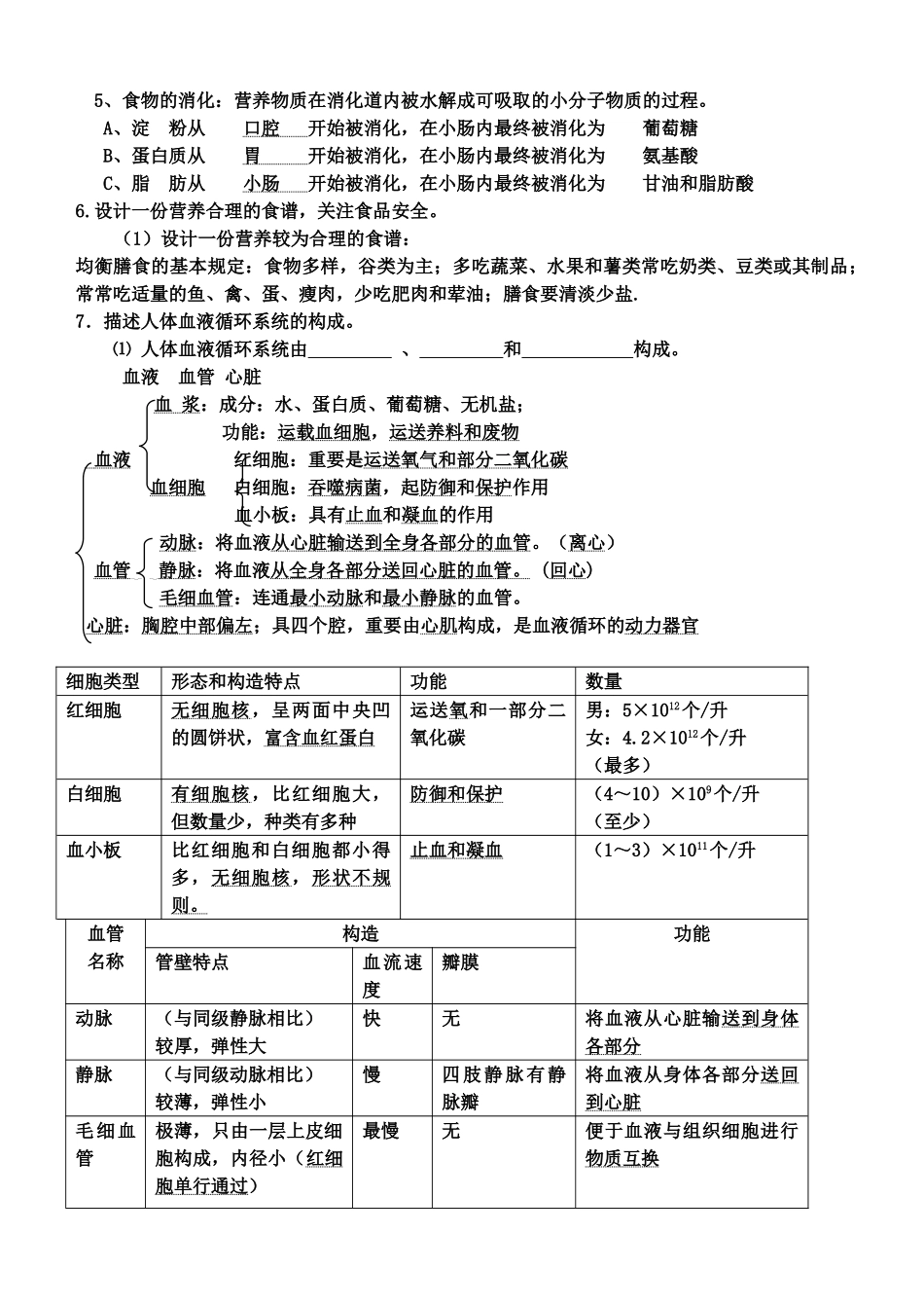 2025年中考理化生龙初中考必背复习提纲_第2页